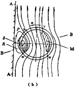 ͼ5b ʾͼ